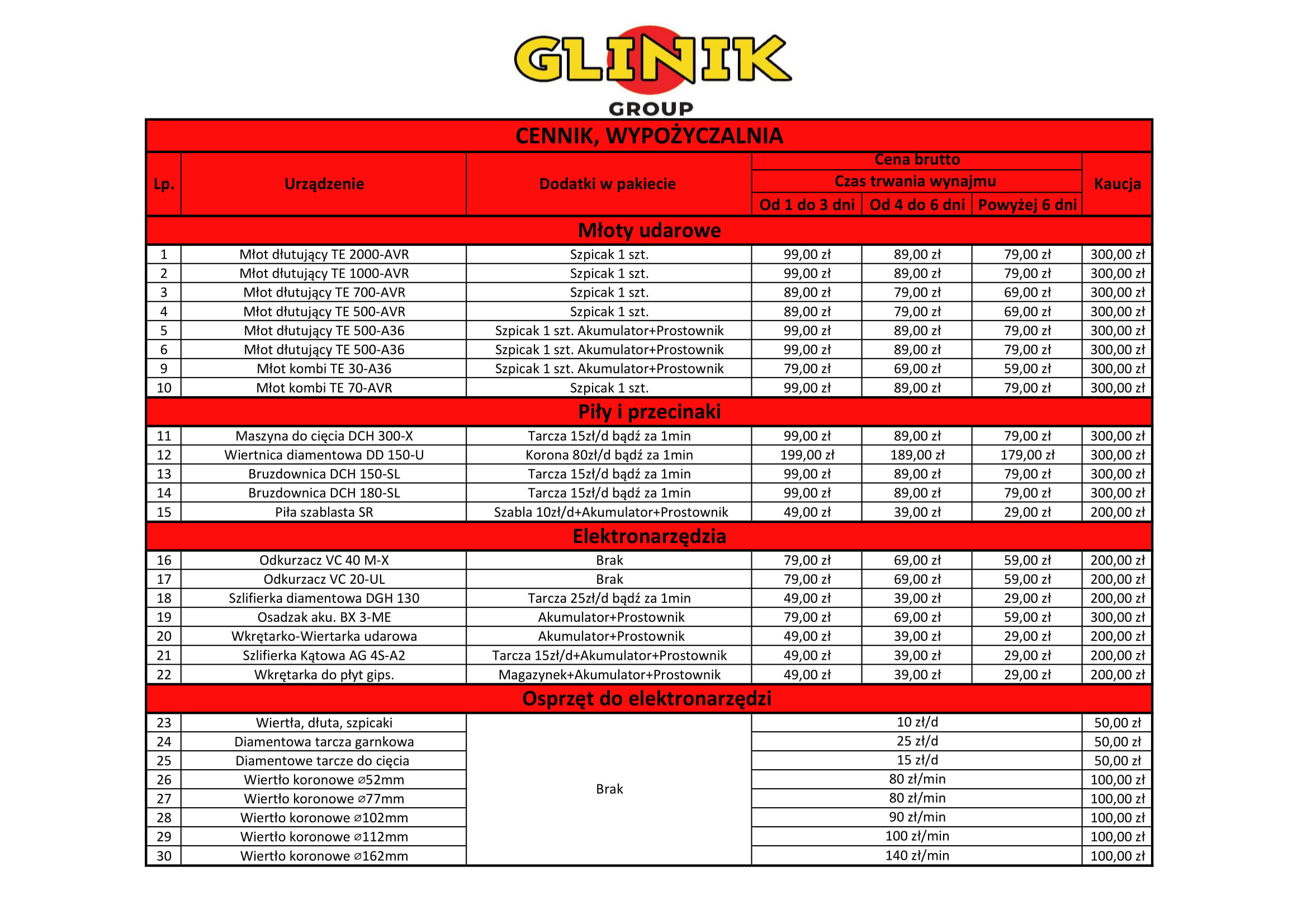 Cannik Wyporzyczalnia Glinik Group_CzerwonyBiały-1